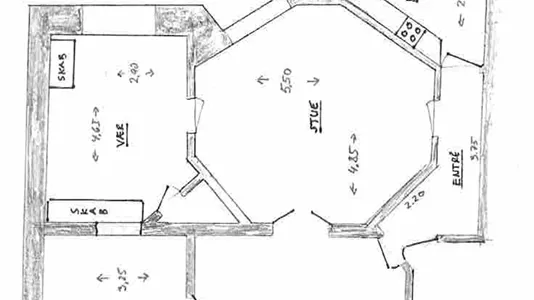 Andelsboliger til salg i Nørrebro - billede 1