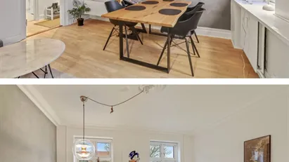 🏡 Andelslejlighed til salg i Aalborg 🏡